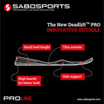 SABO Deadlift PRO Shoes / Azul (PRE ORDEN)